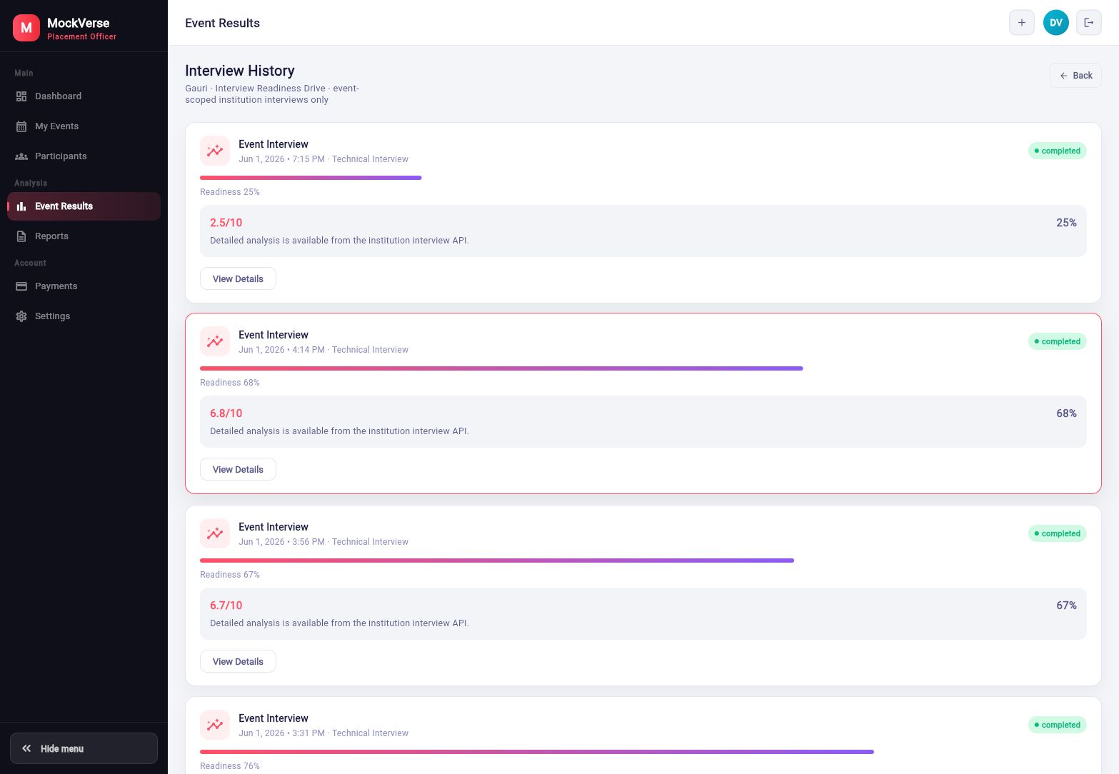 Candidate interview history